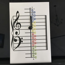 Load image into Gallery viewer, Piano Keys Teacher- Learning Music Notes Set - WSP $23.65, SRP $42.99  (45% Discount)