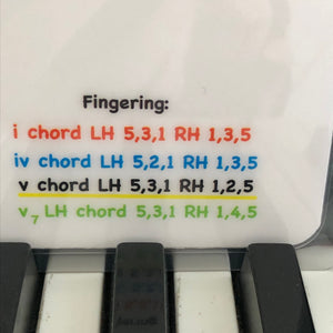 Music Chords Teacher (All-In-One Flashcard) - WSP $7.15, SRP $12.99  (45% Discount)