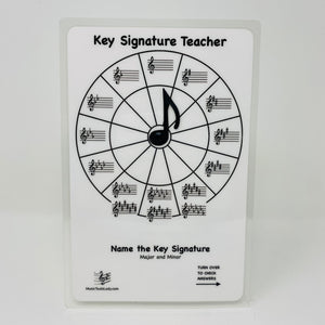 Key Signature Study Kit- WSP $28.75, SRP $43.99  (45% Discount)